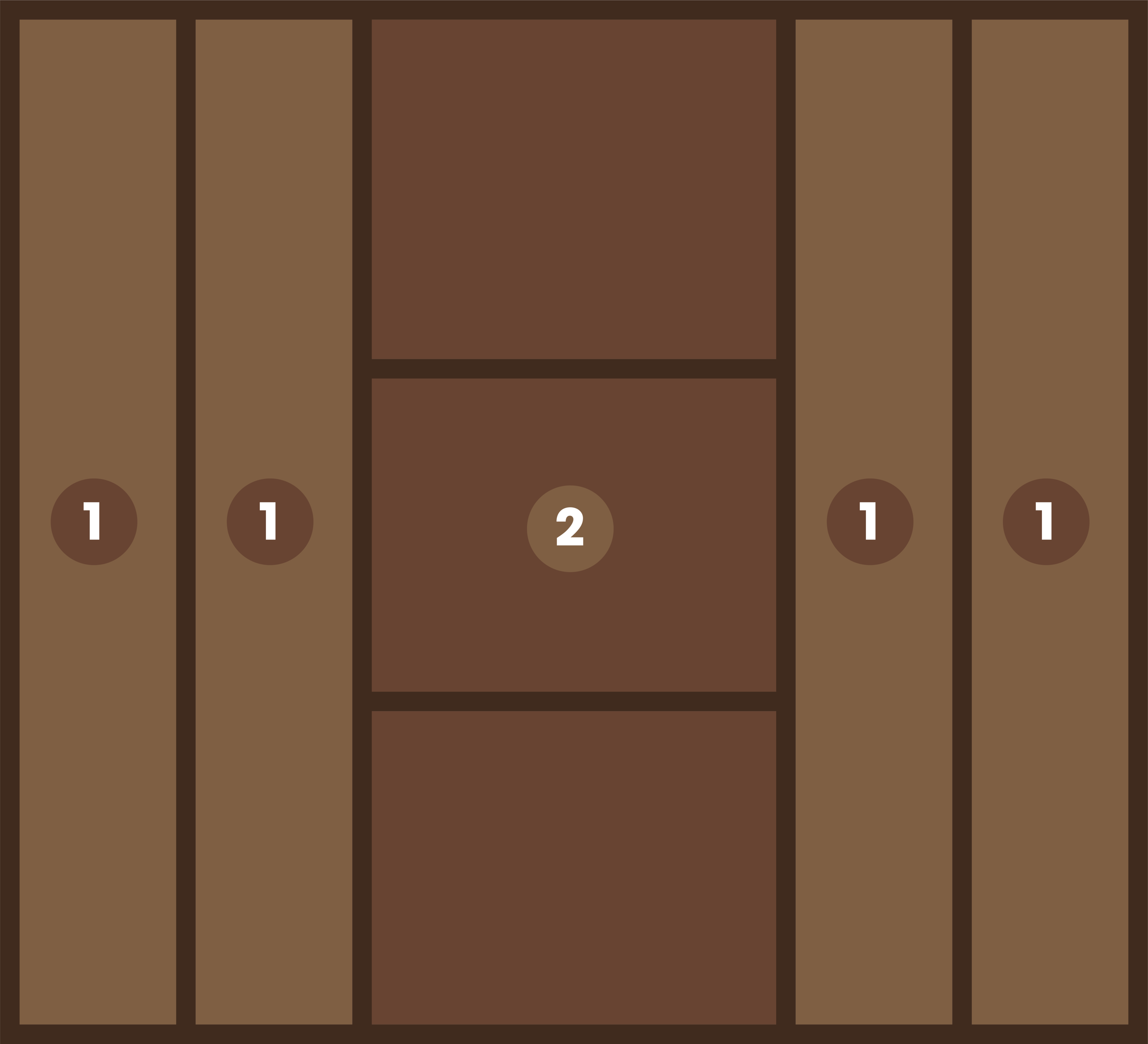 Layout C3 — Wide Channels